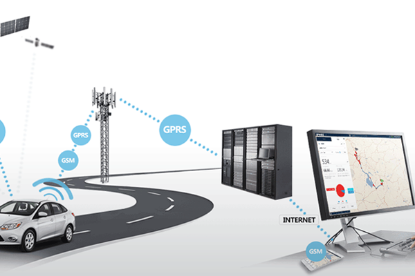 How does the vehicle tracking system work?